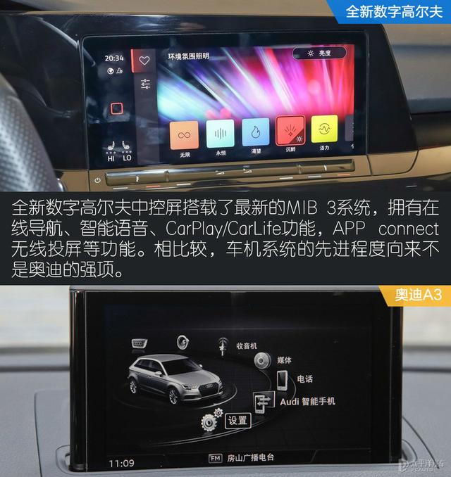 品质不输豪华 全新数字高尔夫对比奥迪A3