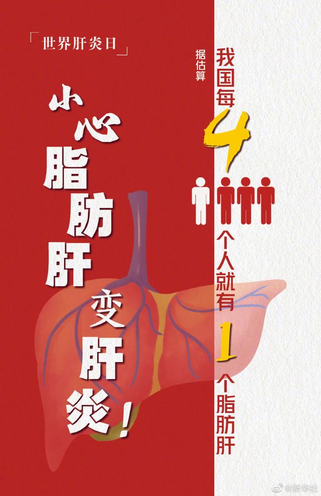 脂肪肝|调饮食、勤运动！我国脂肪肝患者数量超过乙肝患者