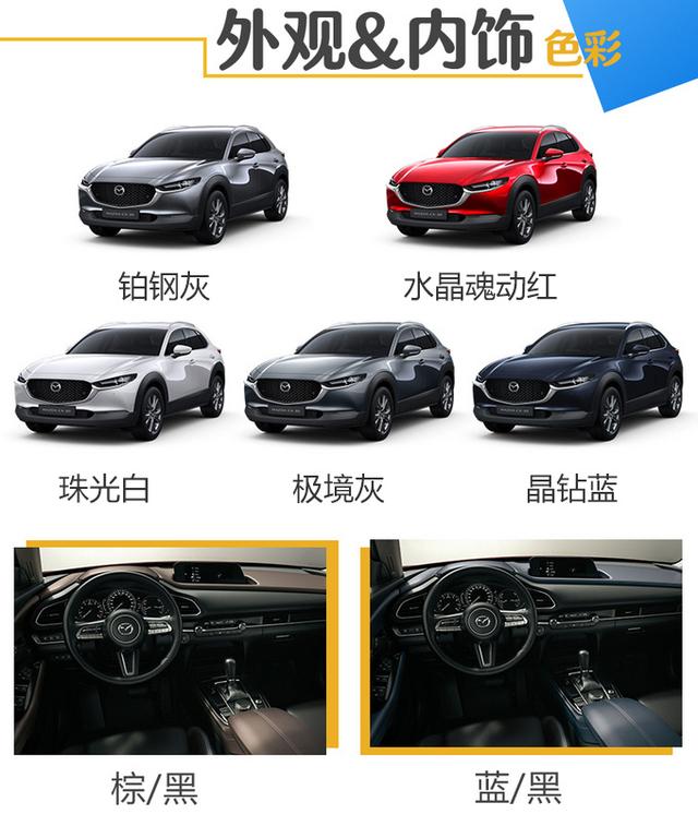 最便宜的马自达国产SUV！CX-30哪款车型最值得买