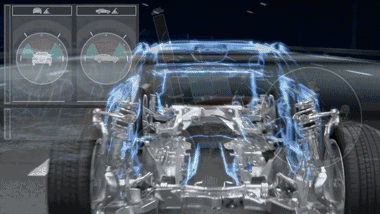 最全汽车保养周期表，值得收藏