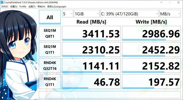 不止于此的轻薄笔电，华为 MateBook D 14 2021 款体验评测