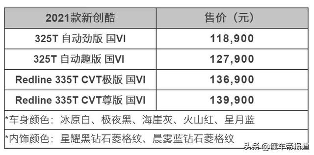 新车｜质感、智能双提升 新款雪佛兰创酷上市售11.89万起