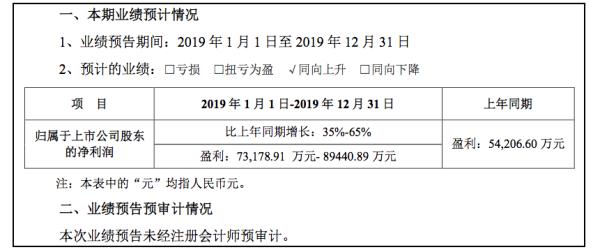 观察者网▲赴美采购医疗物资受困“实体清单”科大讯飞向美申请豁免