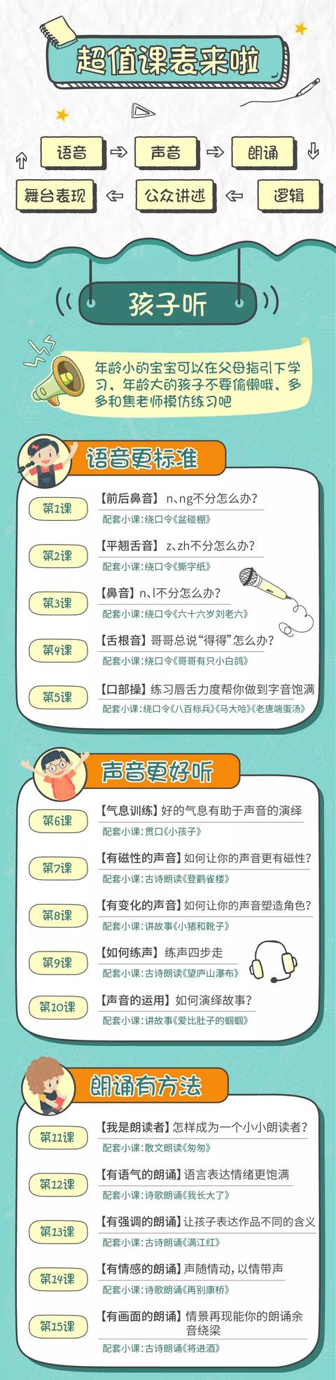 #你的育儿经#孩子的说话水平,藏着未来10年的人生,家长一定要重视
