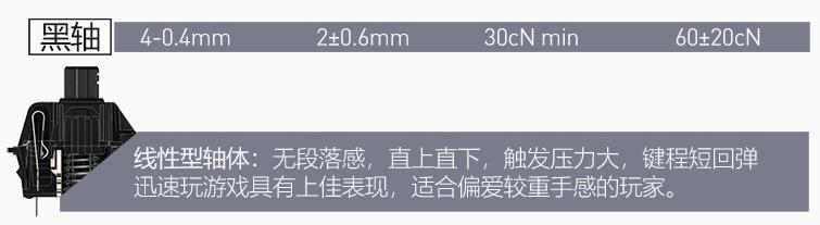 买机械键盘应该选什么轴？一分钟教你搞定