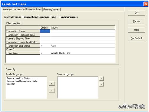 LoadRunner性能测试系统学习教程：Analysis分析器（1）