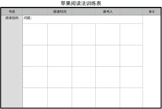 北朽暖栀：名校学霸作息表泄露秘密：“不要和凌晨5点起床的人做朋友”