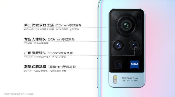 vivo X60系列采用第二代微云台稳定器 影像能力更强