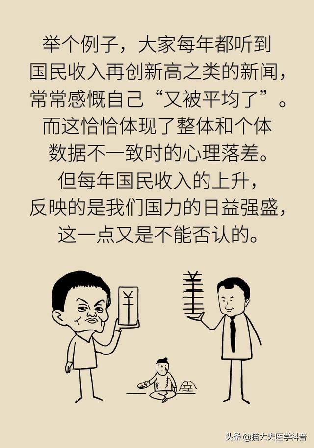 得了肿瘤能活多久？什么是5年生存率？终于有答案了……