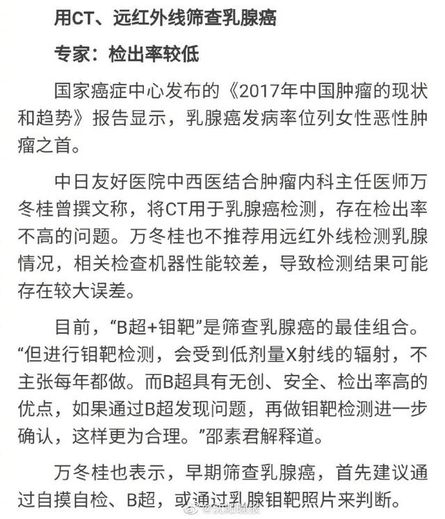 这些体检 项目套路大于实效，慎做！专家称亚健康检测仪不可信