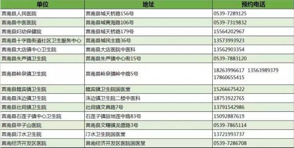伏贴|“三伏贴”来这贴！临沂市卫健委发布权威服务机构信息