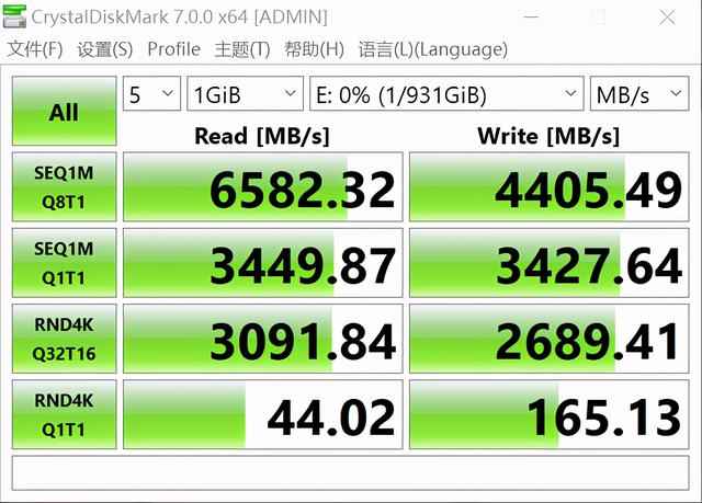 畅享6GB/s极速读取，WD_BLACK AN1500体验