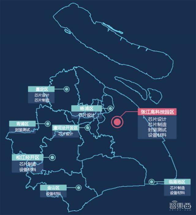 2020年中国AI芯片融资全景图：京沪争霸，四城抢人