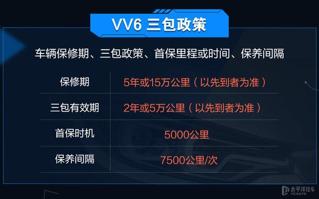 国货高端品牌谁更易养？VV6和领克02养车成本对比