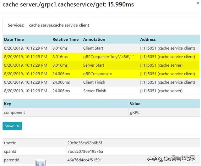跟踪器|Go微服务全链路跟踪详解