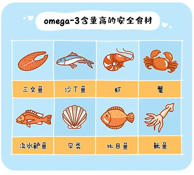 超级宝妈@2岁宝宝喝牛奶险丧命：12张图告诉你孩子每天该吃啥、吃多少