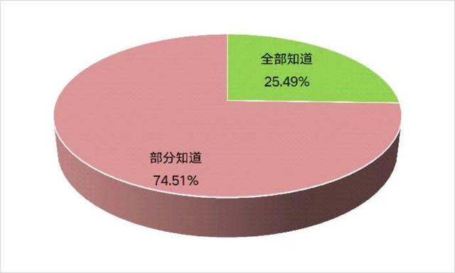 天冷易诱发脑卒中 图解如何抓住救治的黄金4.5小时