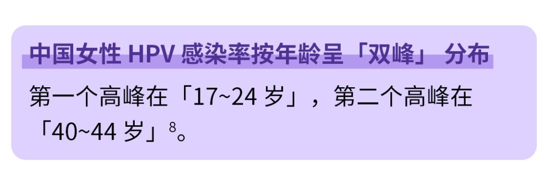 没有「啪啪啪」竟然也有可能感染 HPV？真相竟然是...