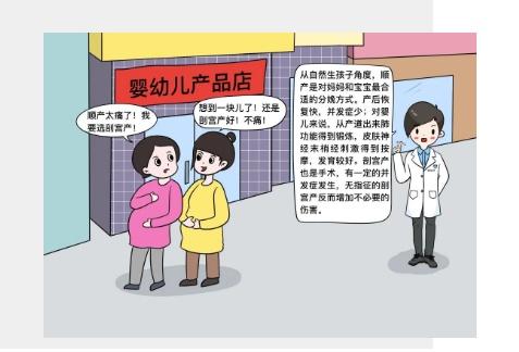 剖宫产|顺产太痛，还是剖宫产好？