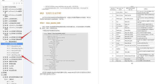 叼！阿里Mysql三位封神专家总结800页性能优化的千金良方