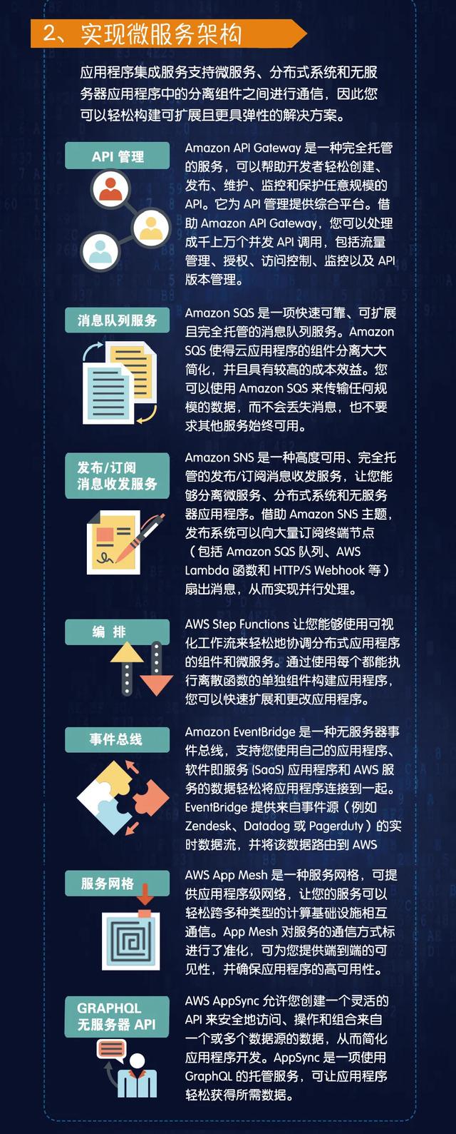 值得收藏！降低成本、加快企业上市的新途径