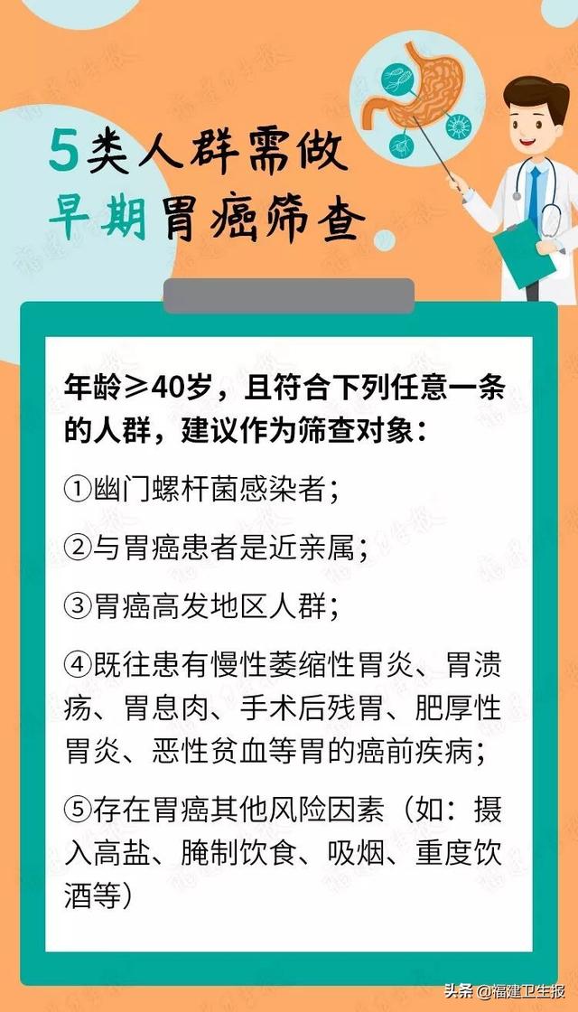 胃癌|太突然！知名演员因胃癌去世！5类人离胃癌最近！花1分钟自查一下吧