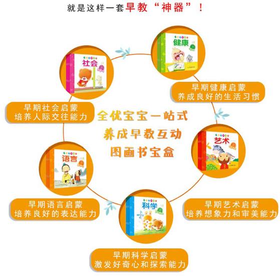 超级宝妈:父母教育孩子容易犯的3个错误,会阻碍娃身心发育,别不当回事
