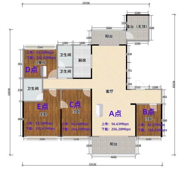 WiFi 6组网，打造全屋无线网络：领势MX8400路由器