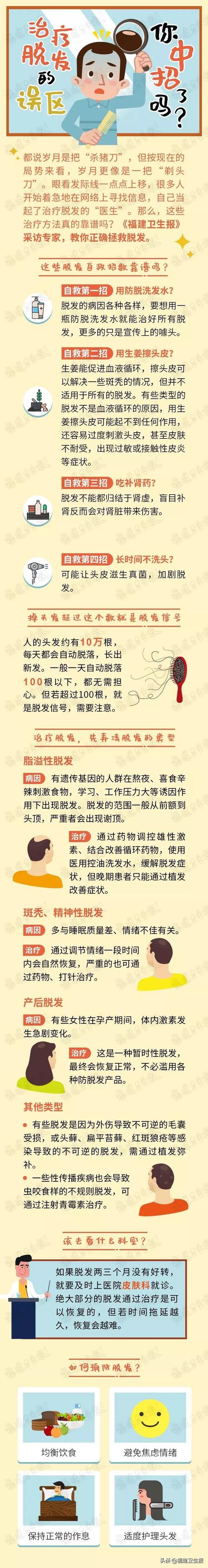 植发|沈梦辰因过度焦虑斑秃！掉发超过这数就是病！医生教你4招拯救脱发