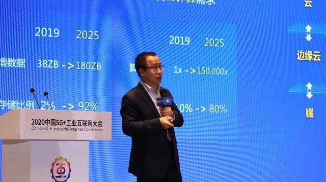 华为助力中国电信精彩亮相2020中国5G+工业互联网大会