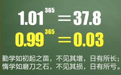 你的育儿经:转家长群:复课在即,这8个公式10个方法一定要让孩子掌握
