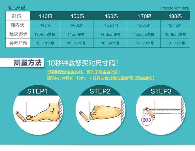『你的育儿经』给孩子选择学步鞋大有讲究，这几种鞋子尽量少给宝宝穿，影响发育