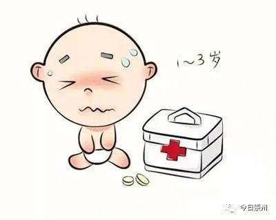 超级宝妈|【崇州妇幼】家长如何预防宝宝误服药物？