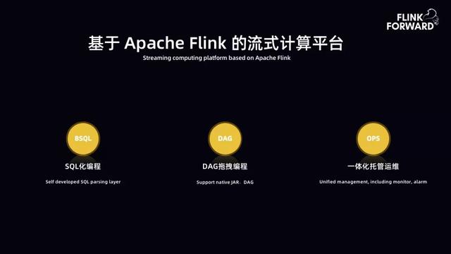 bilibili 实时计算平台架构与实践