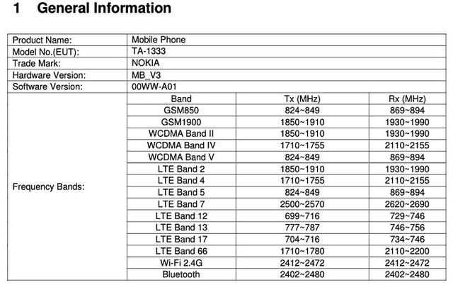 诺基亚TA-1333入门新机已获FCC认证