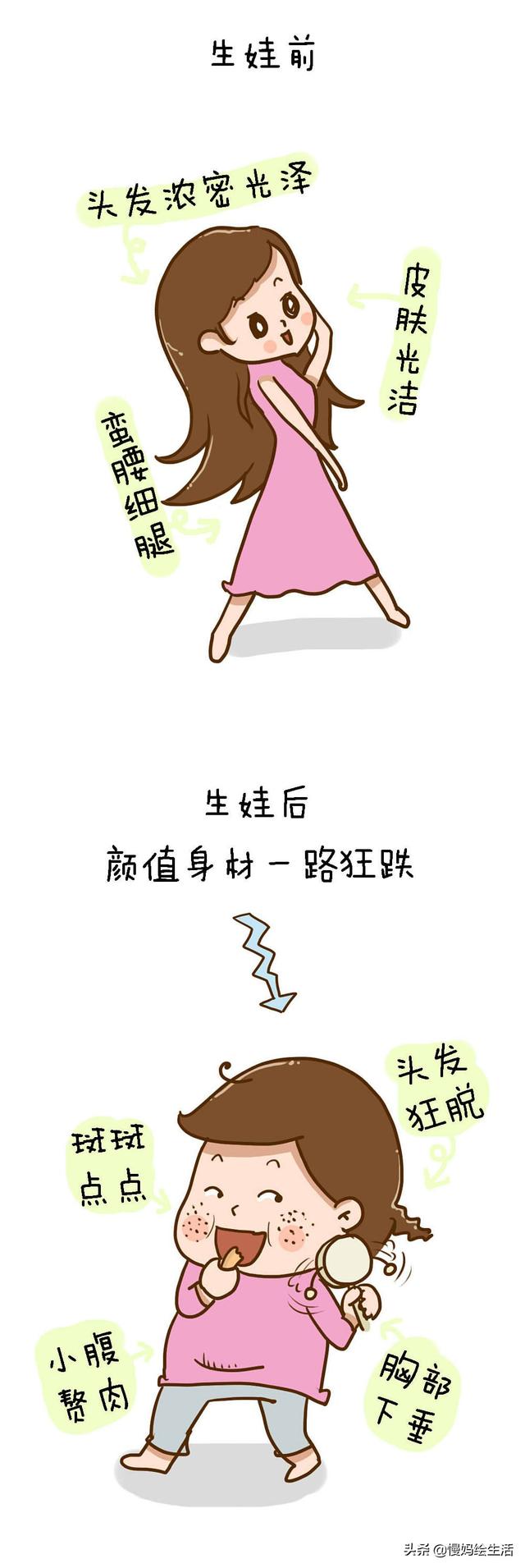 超级宝妈@4岁娃见妈妈生产疤痕吓哭!当妈后身体变化多大?妈妈们现身说法