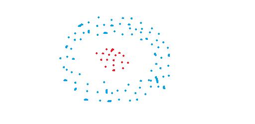 11种最常见的机器学习算法简介