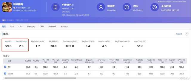 [勇哥科技]NEX 3S游戏实测：没想到骁龙865提升竟然这么大