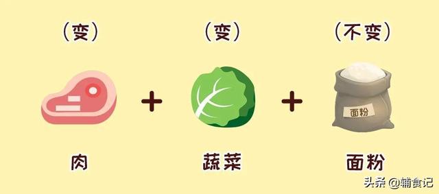 思念淡如水|变！不变！收藏好这份万能公式，做辅食竟也是如此简单