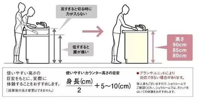 下套房装修，这9处让我多花5万也愿意，好处只有入住过得人才懂
