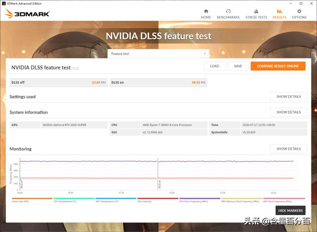 一键轻松超频，技嘉RTX 2060 SUPER GAMING OC 3X显卡装机评测