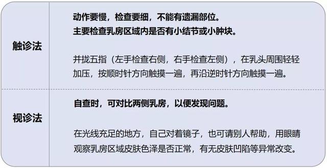 男人的胸，到底能用来干啥？