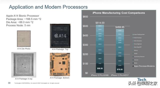 iPhone 12物料成本曝光，苹果赚了多少？