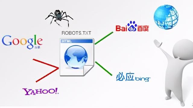 爬虫“学前班”，记住这些不踩坑