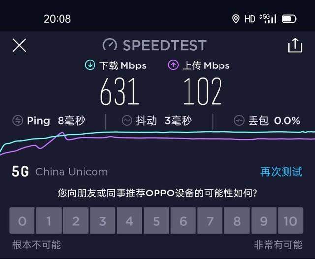 OPPO A53测评：5G只是开胃菜 平价也能很全面