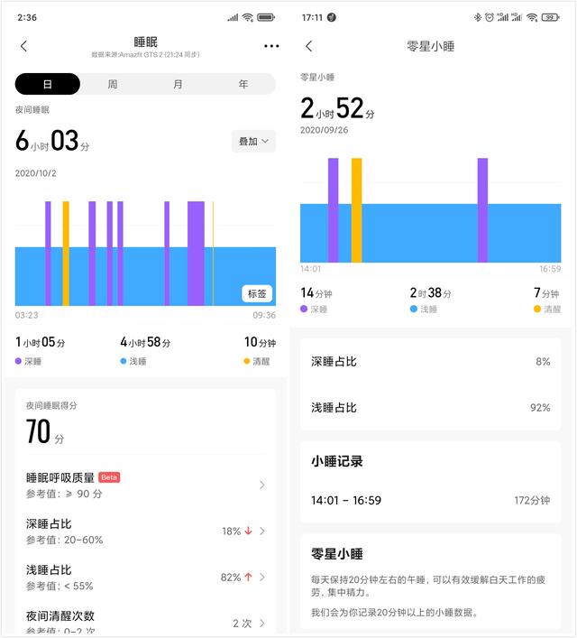 Amazfit GTS2体验：屏大身轻功能全，方向对了？