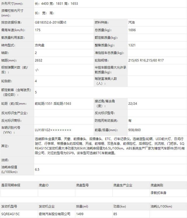 国产SUV还看吉利缤越？这款SUV上街更拉风，尺寸大，不到6万起售