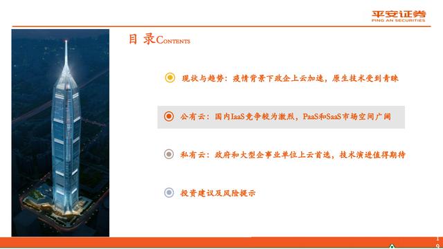 云计算行业报告：赋能数字经济，迈入新“黄金十年”