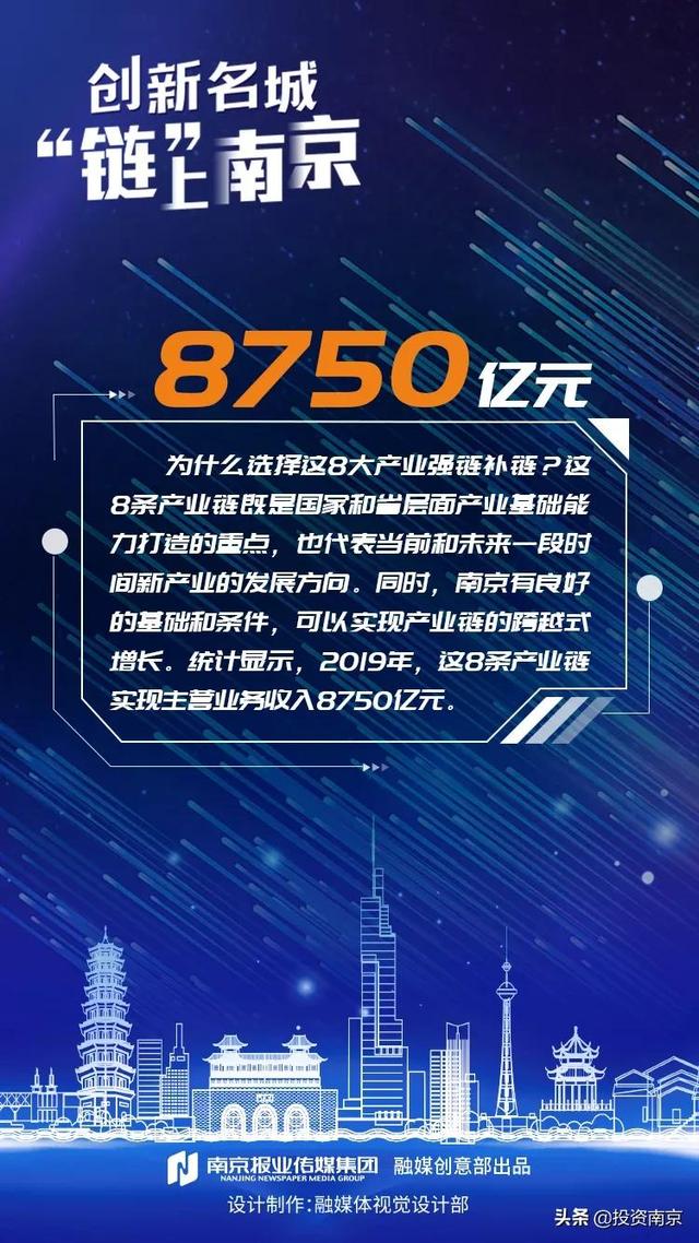 【一图读懂】创新名城，“链”上南京
