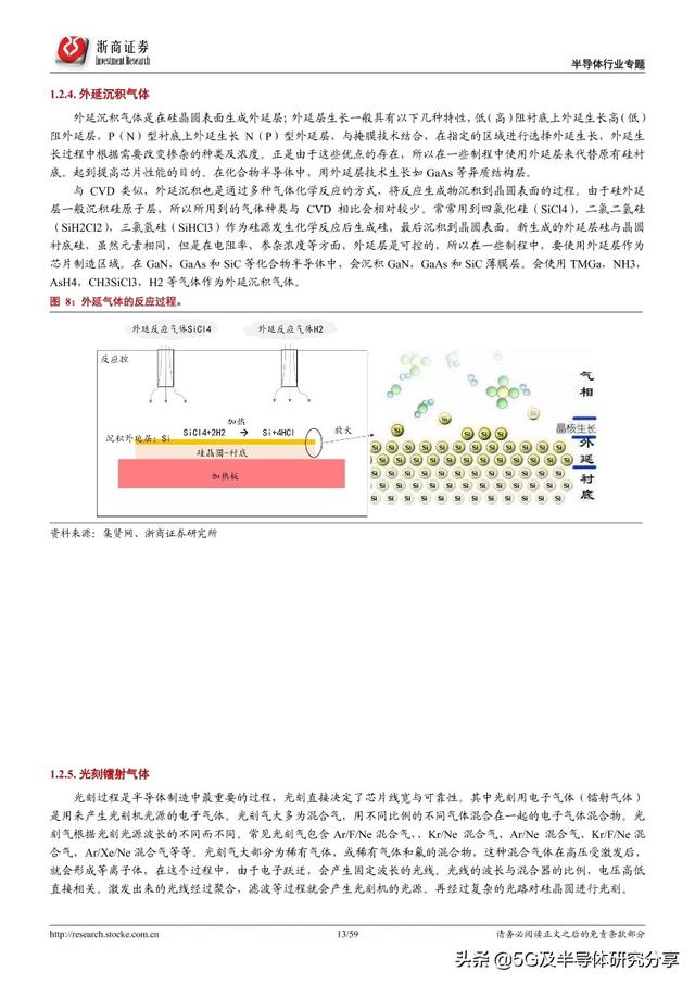 半导体制造“血液”——电子气体